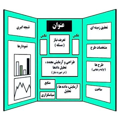 دانلود طرح جابر درمورد آتشفشان